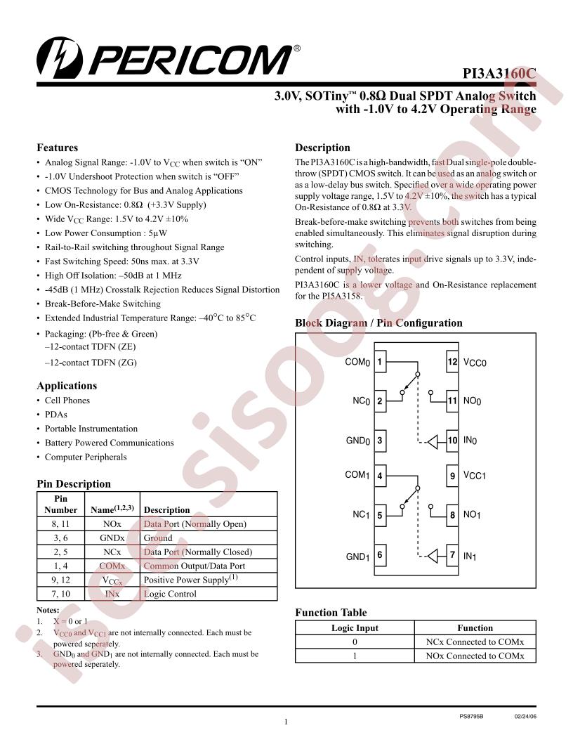 PI3A3160C