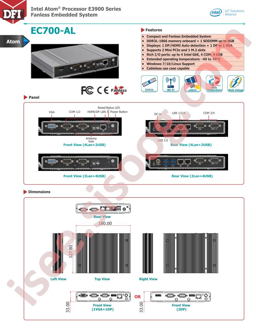 750-EC7003-200G