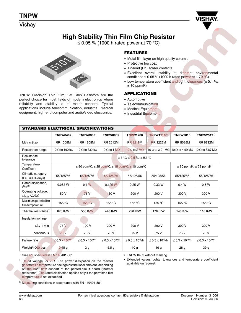 TNPW12061K32DETA