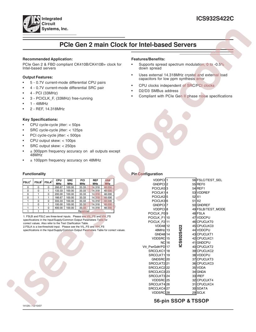 ICS932S422C