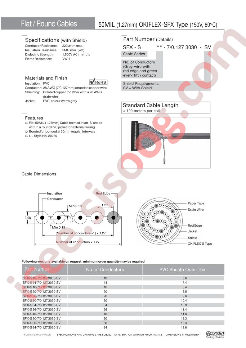 SFX-S10-7-0.1273030-SV