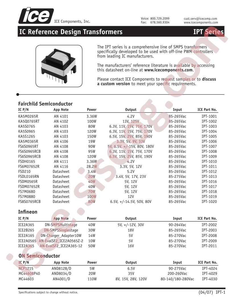 IPT-5020