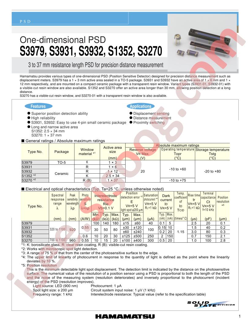 S3931