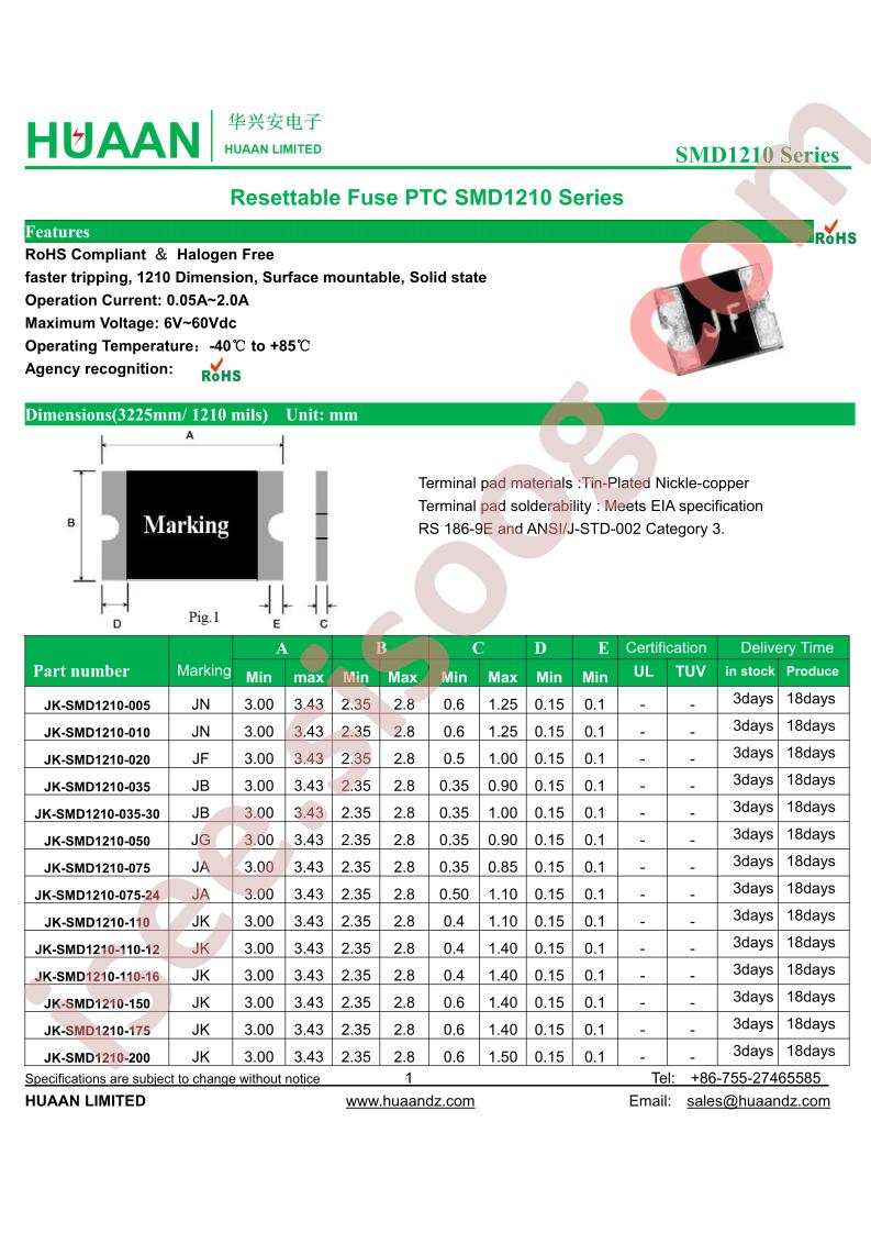 JK-SMD1210-005_V01