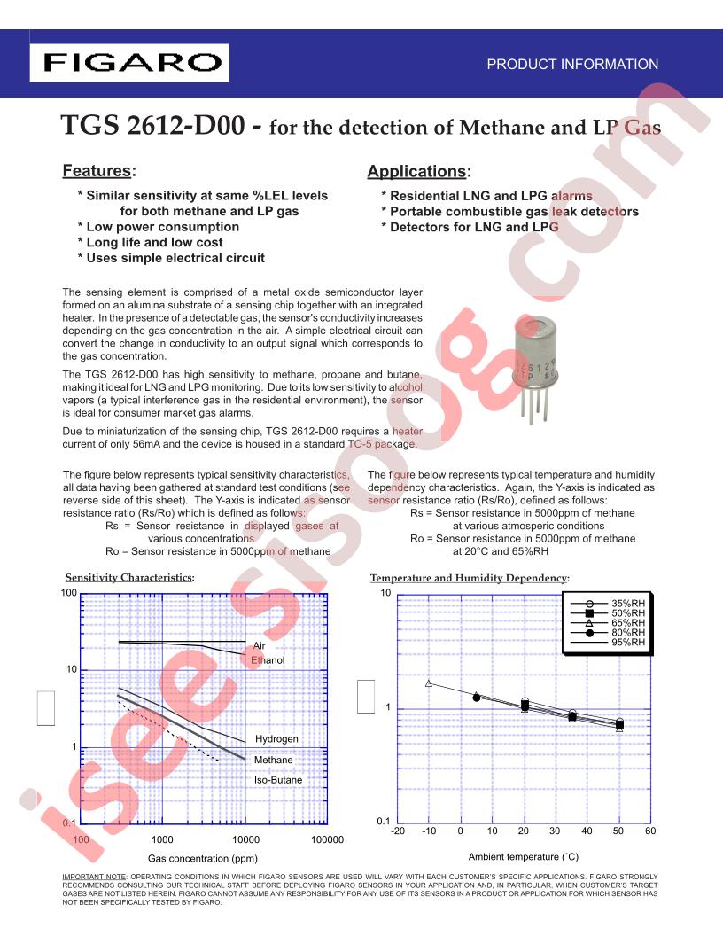 TGS2612-D00