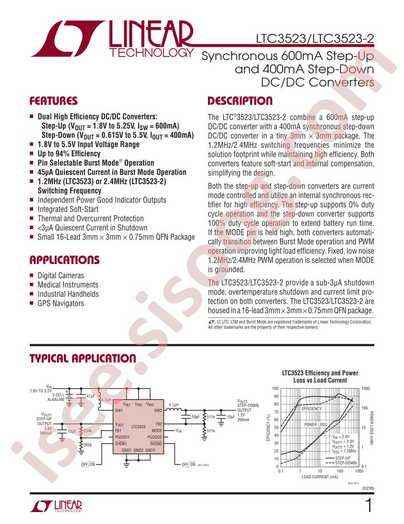 LTC3523EUD-PBF