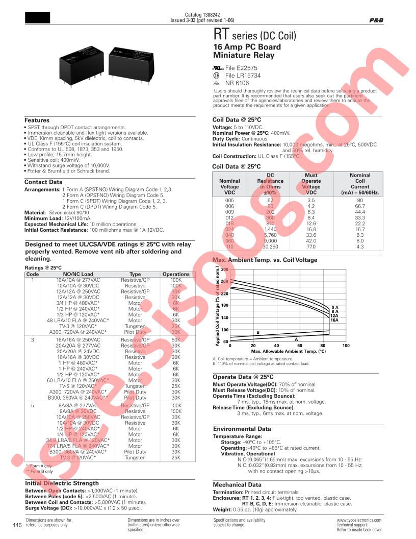 RT434006F