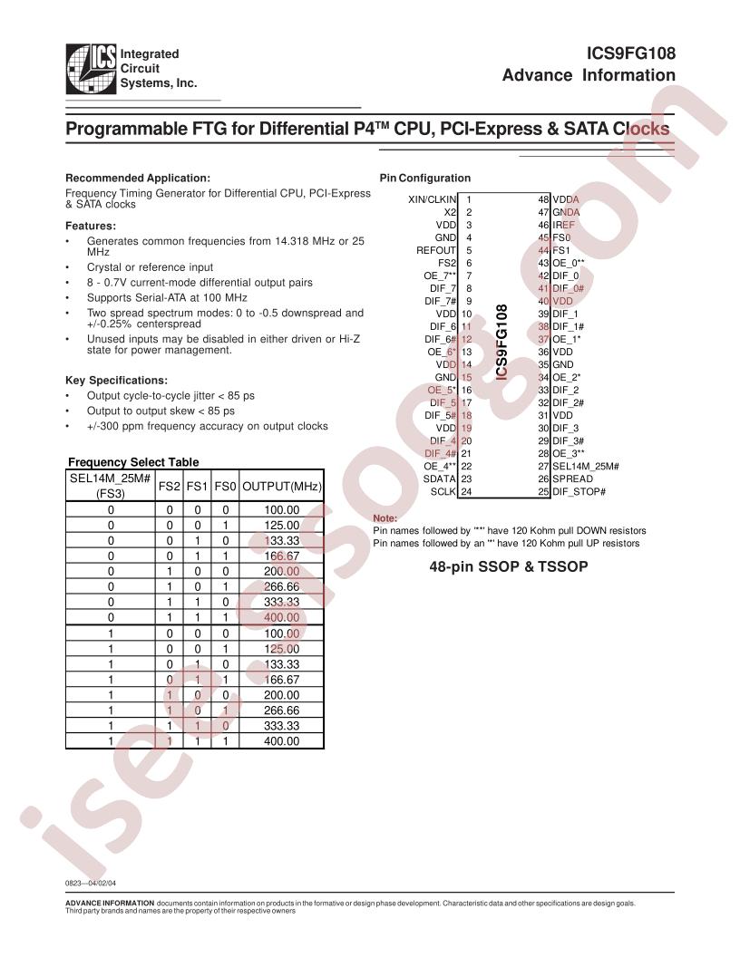 ICS9FG108YG-LFT