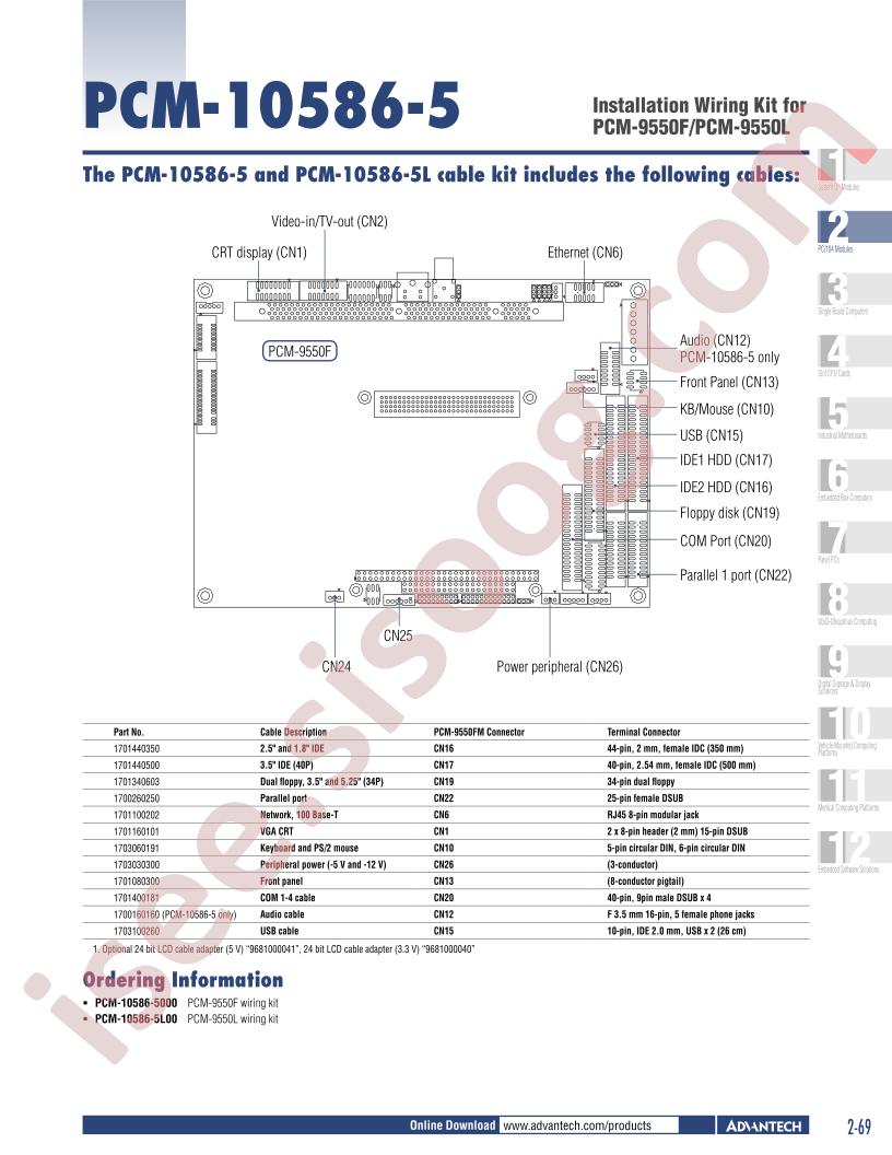 PCM-10586-5