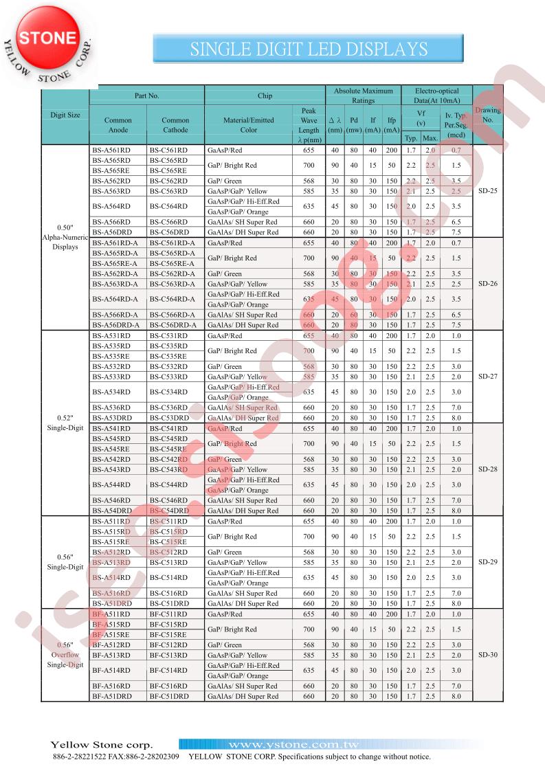 BS-A54XRD