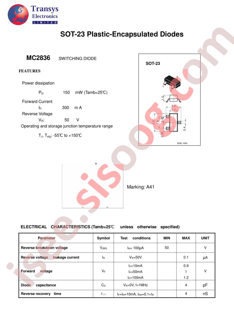 MC2836