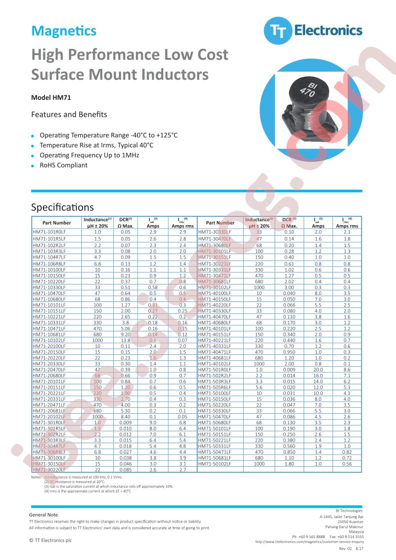 HM71-10102LF