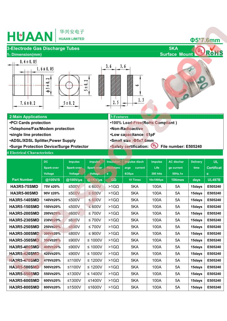 HA3R5-300SMD