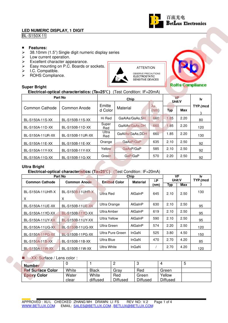 BL-S150A-11D-1