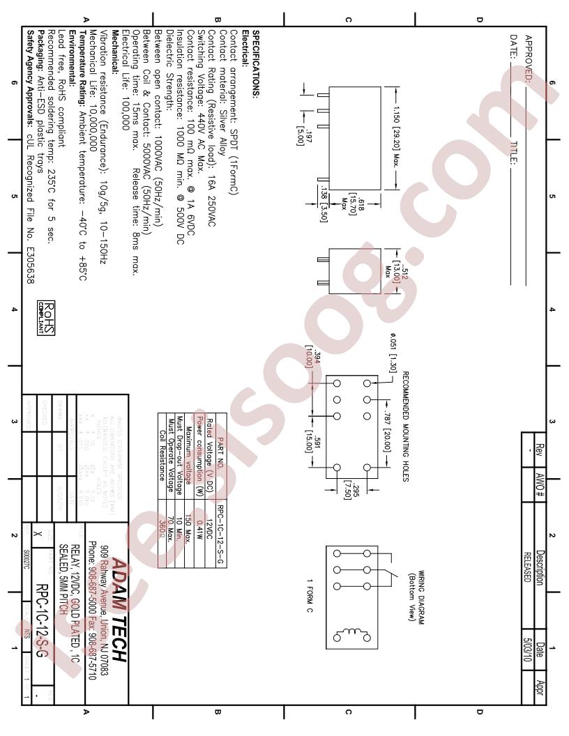 RPC-1C-12-S-G