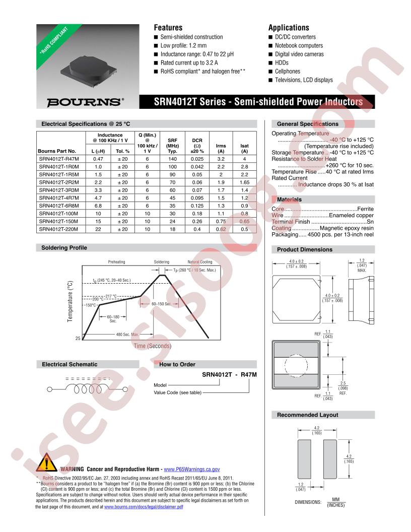 SRN4012T-1R5M