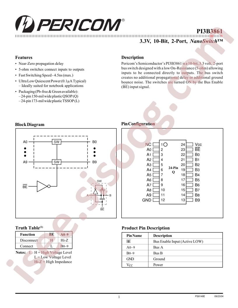 PI3B3861L