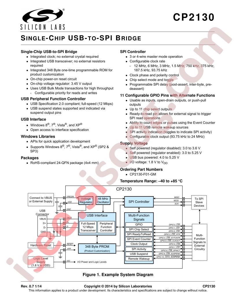 CP2130-F01-GM