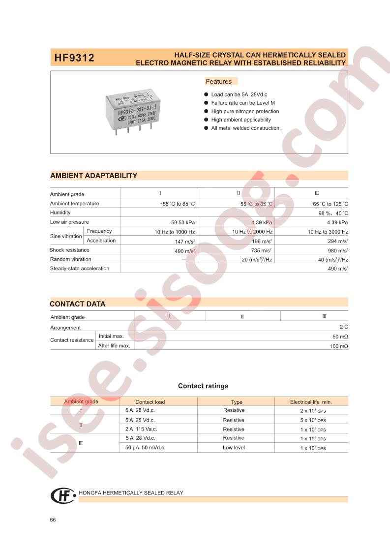 HF9312-005L-11-I