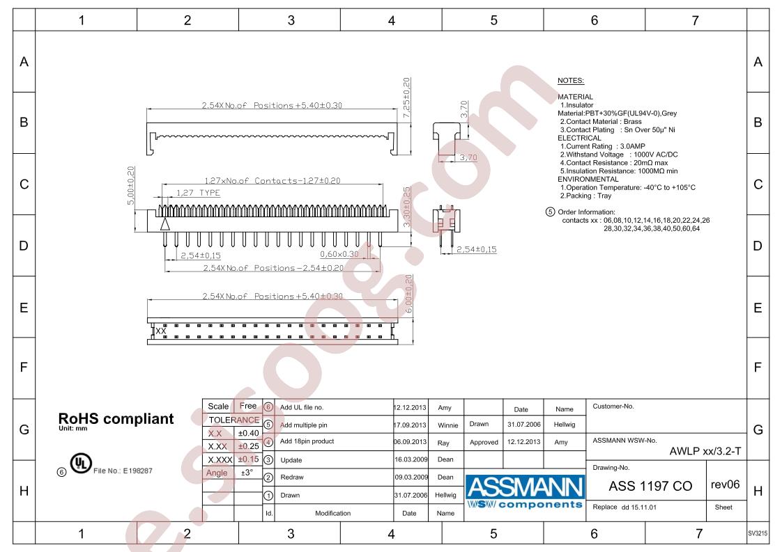 AWLP-18-32-T