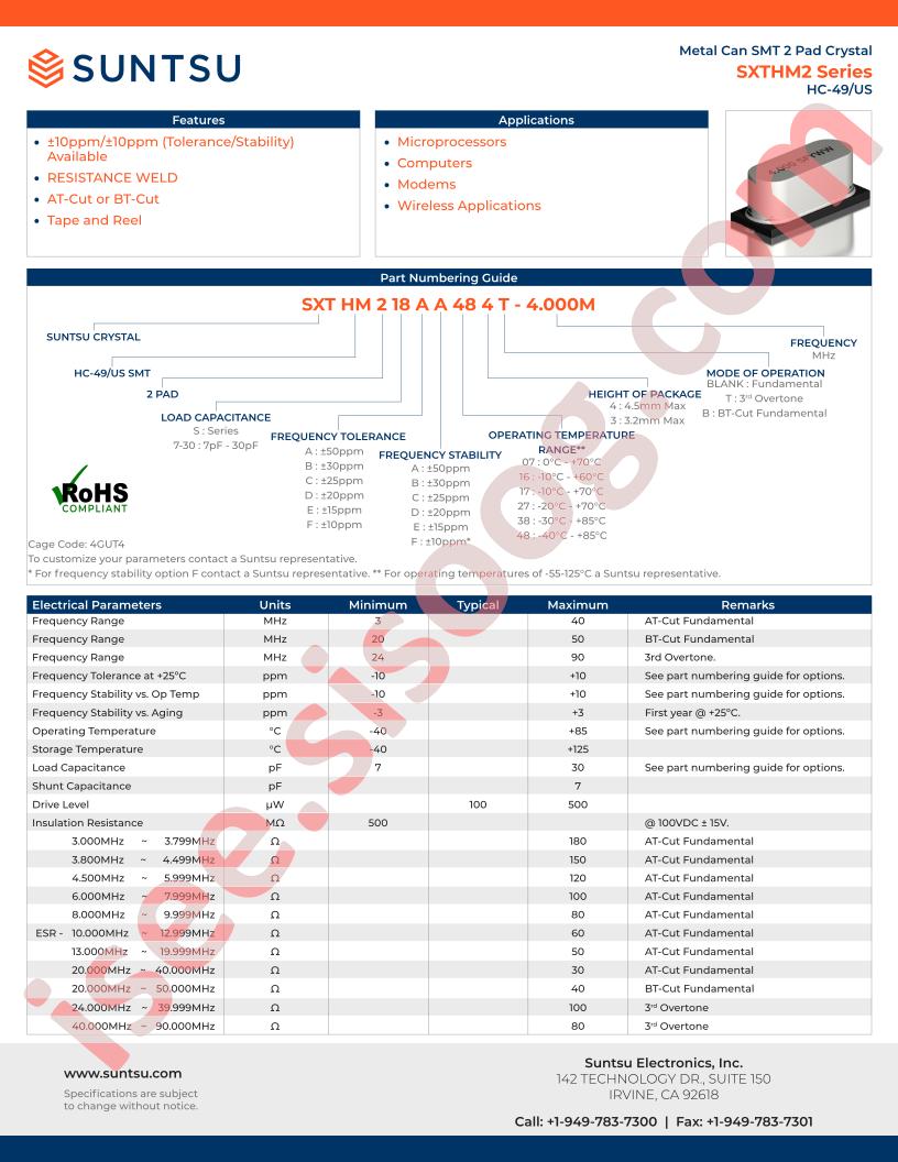 SXTHM2SAA073B