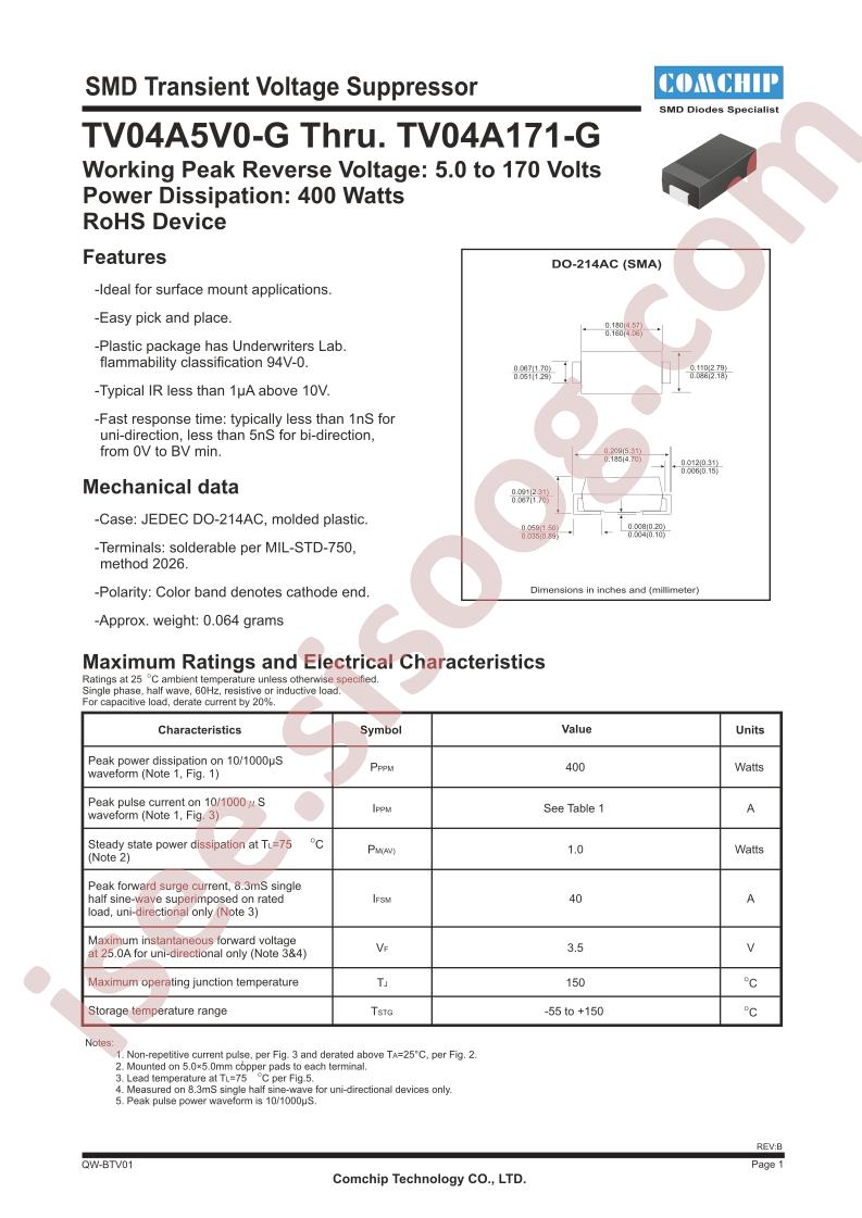 TV04A580K-G