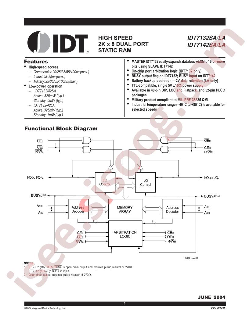 IDT71321SA20PFI
