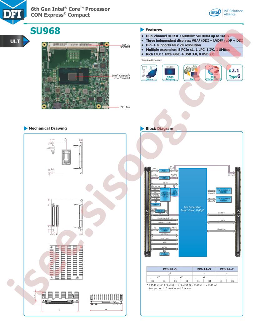 SU968-BS-6300U