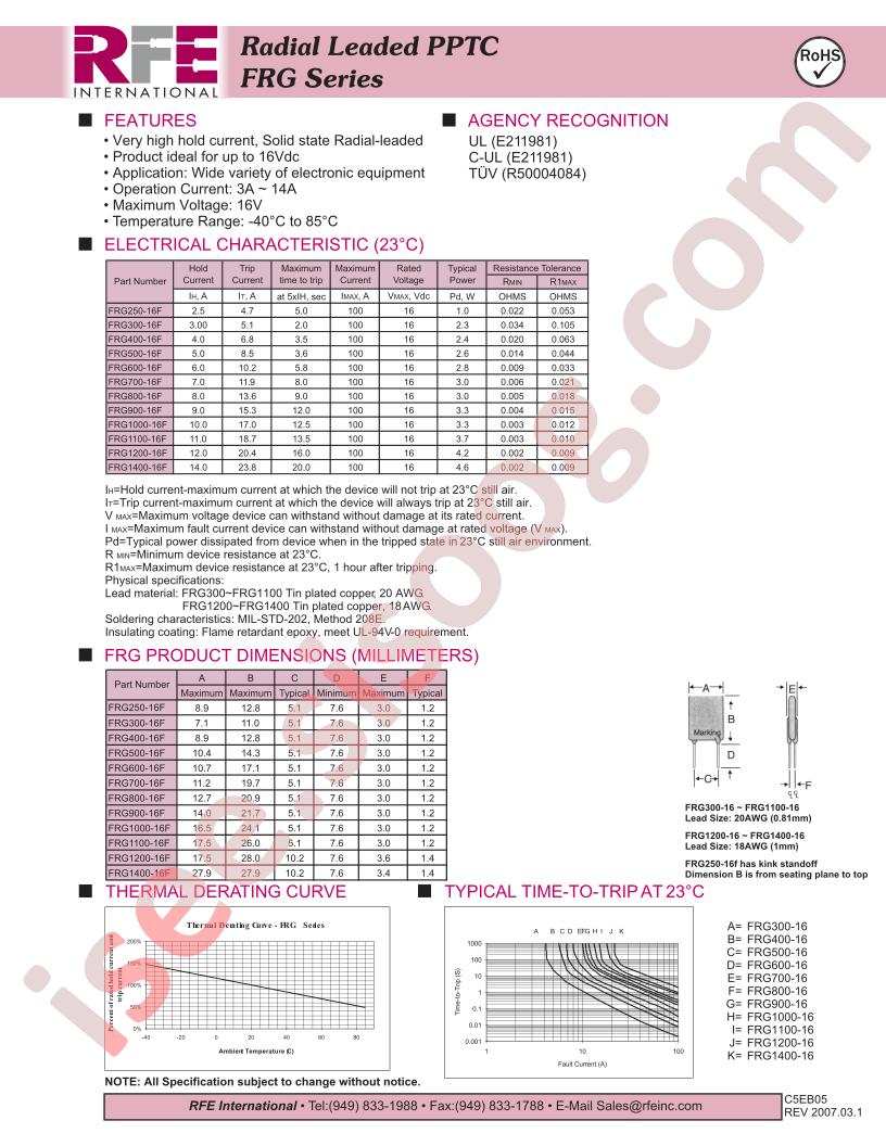 FRG250-16F