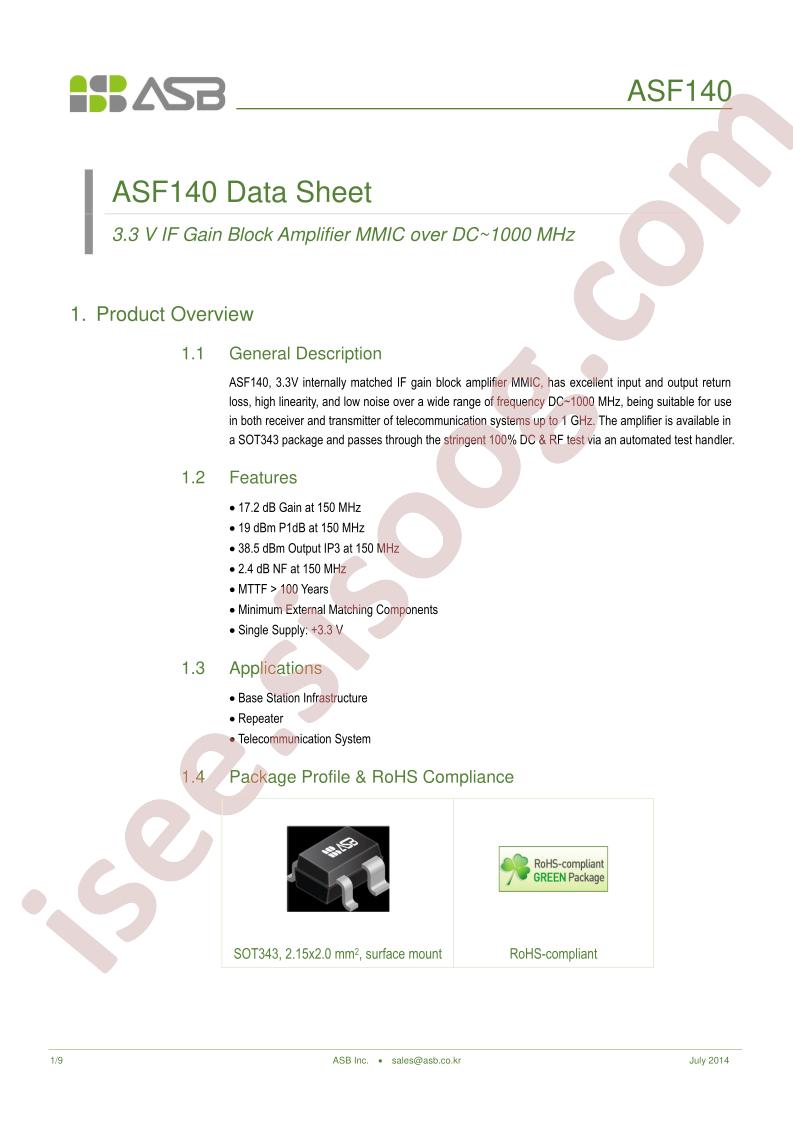 ASF140