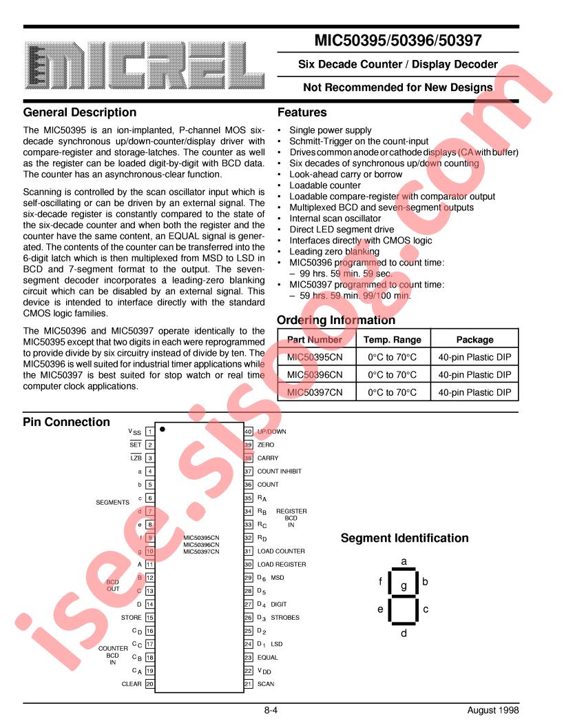 MK50395CN