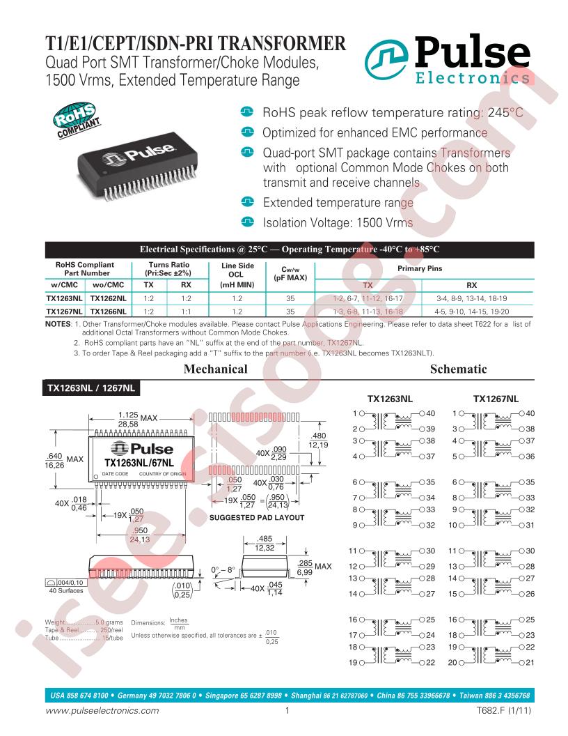 TX1266NL