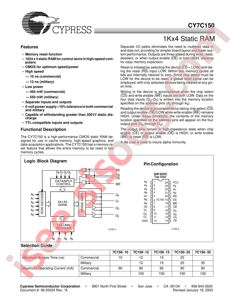 CY7C150-10PC