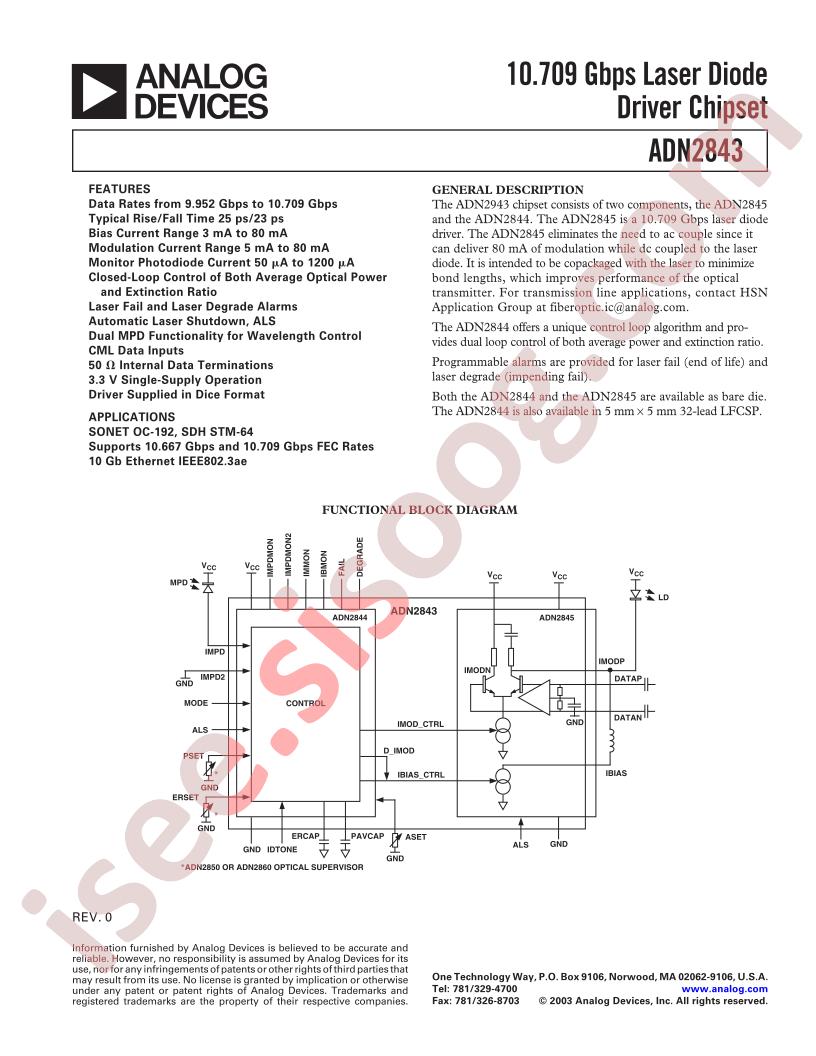 ADN2843_15