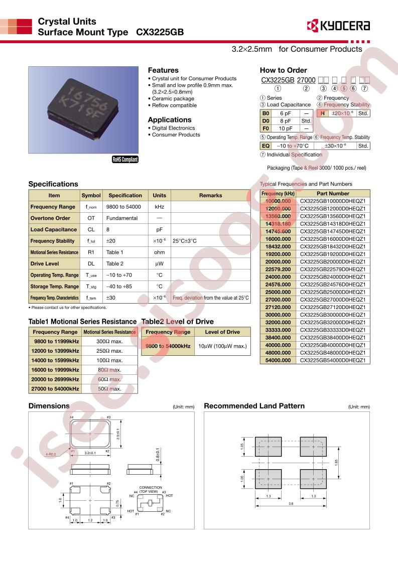 CX3225GB20000D0HEQZ1
