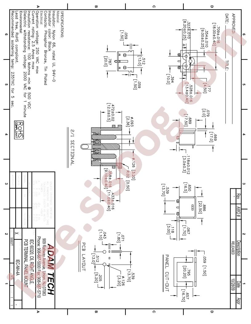 IEC-NH-4A