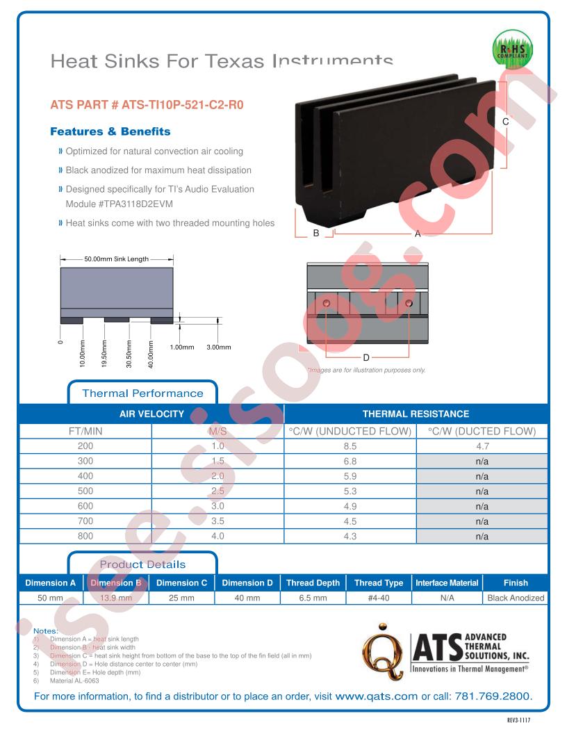 ATS-TI10P-521-C2-R0