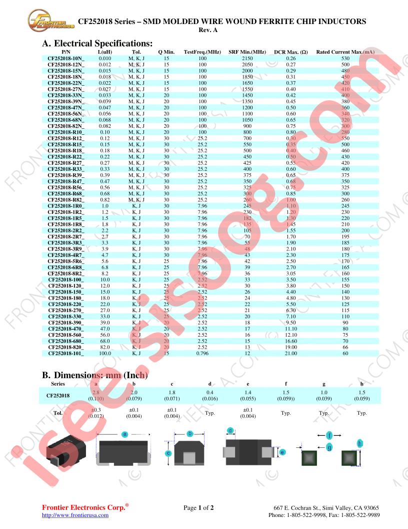 CF252018-180