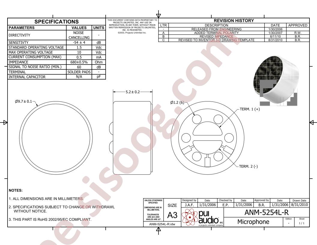 ANM-5254L-R
