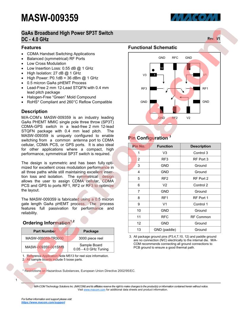 MASW-009359-TR3000