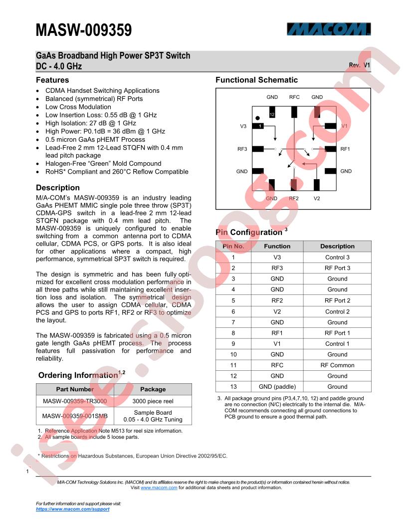 MASW-009359-TR3000