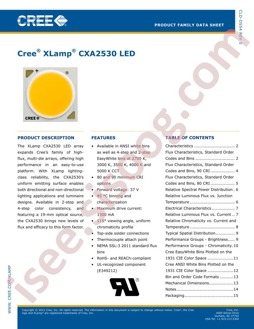 CXA2530-0000-000N0HS450F