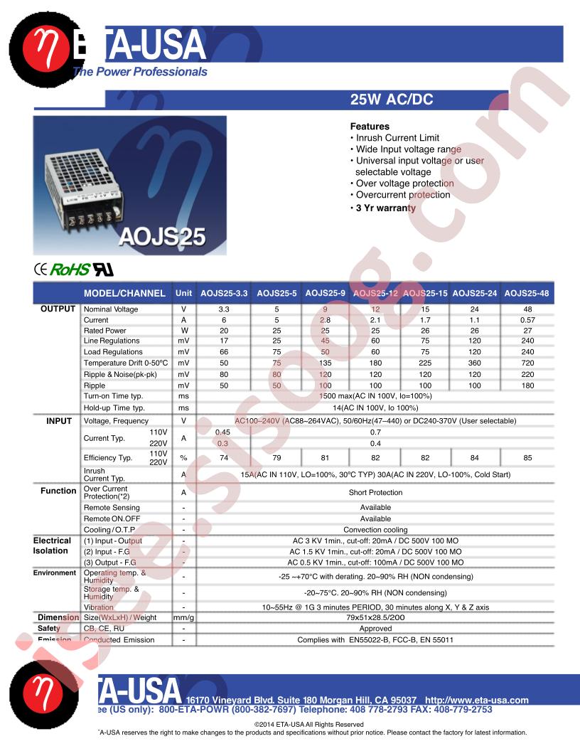 AOJS25-15