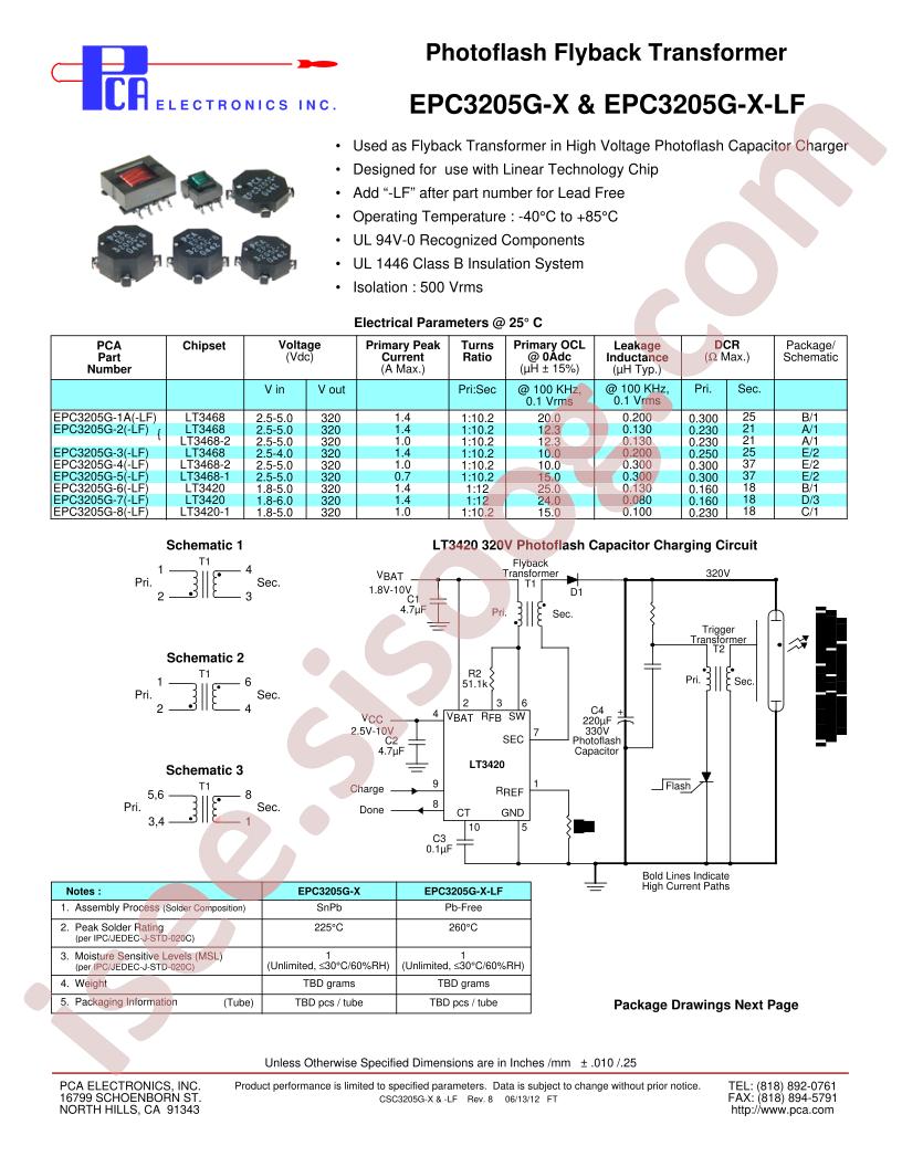 EPC3205G-4-LF