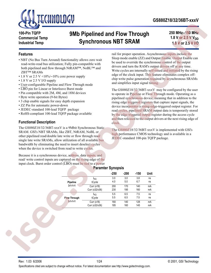 GS880Z36BGT-250IV