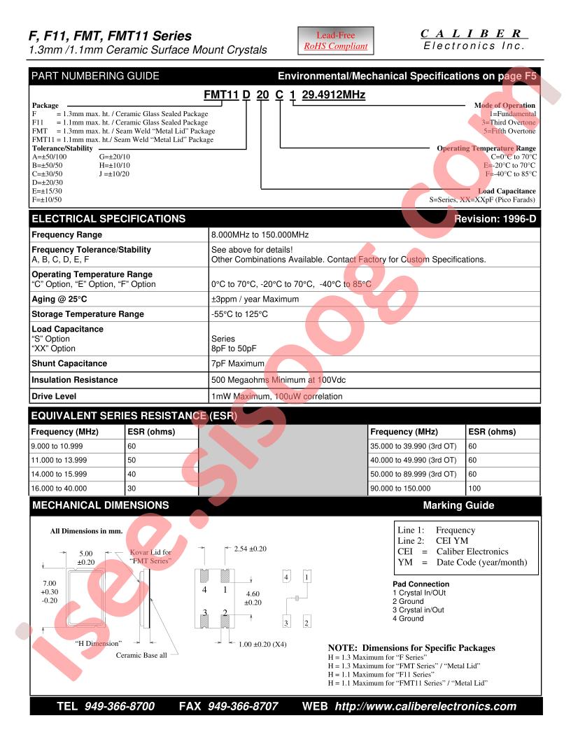 FMTE20F3