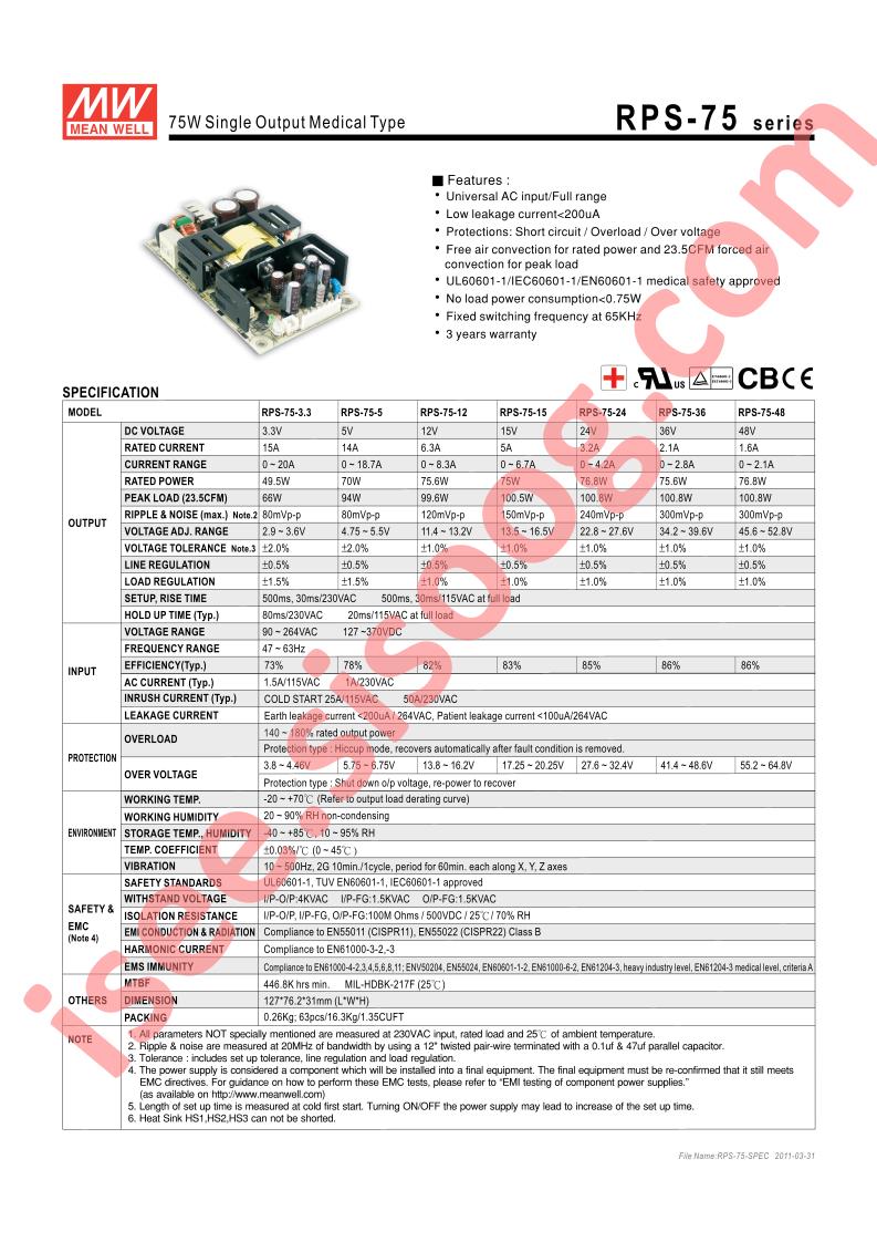 RPS-75-12