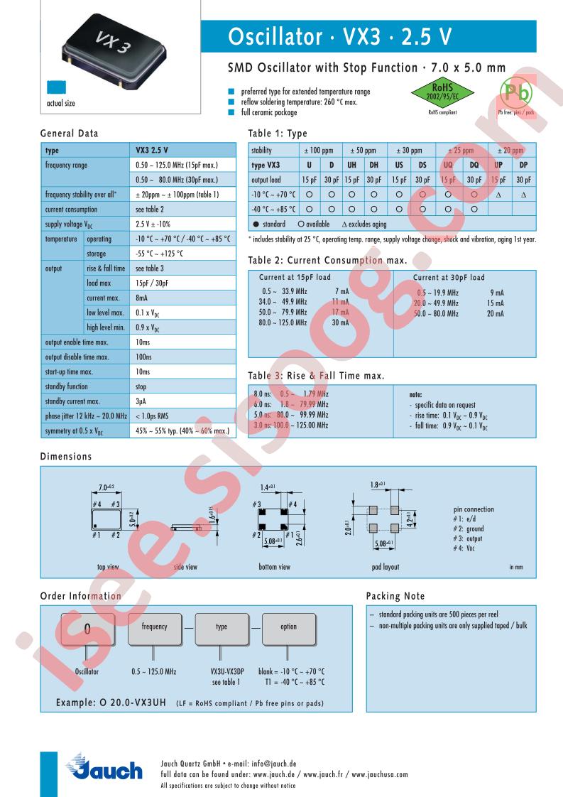 O20.0-VX3DH-T1