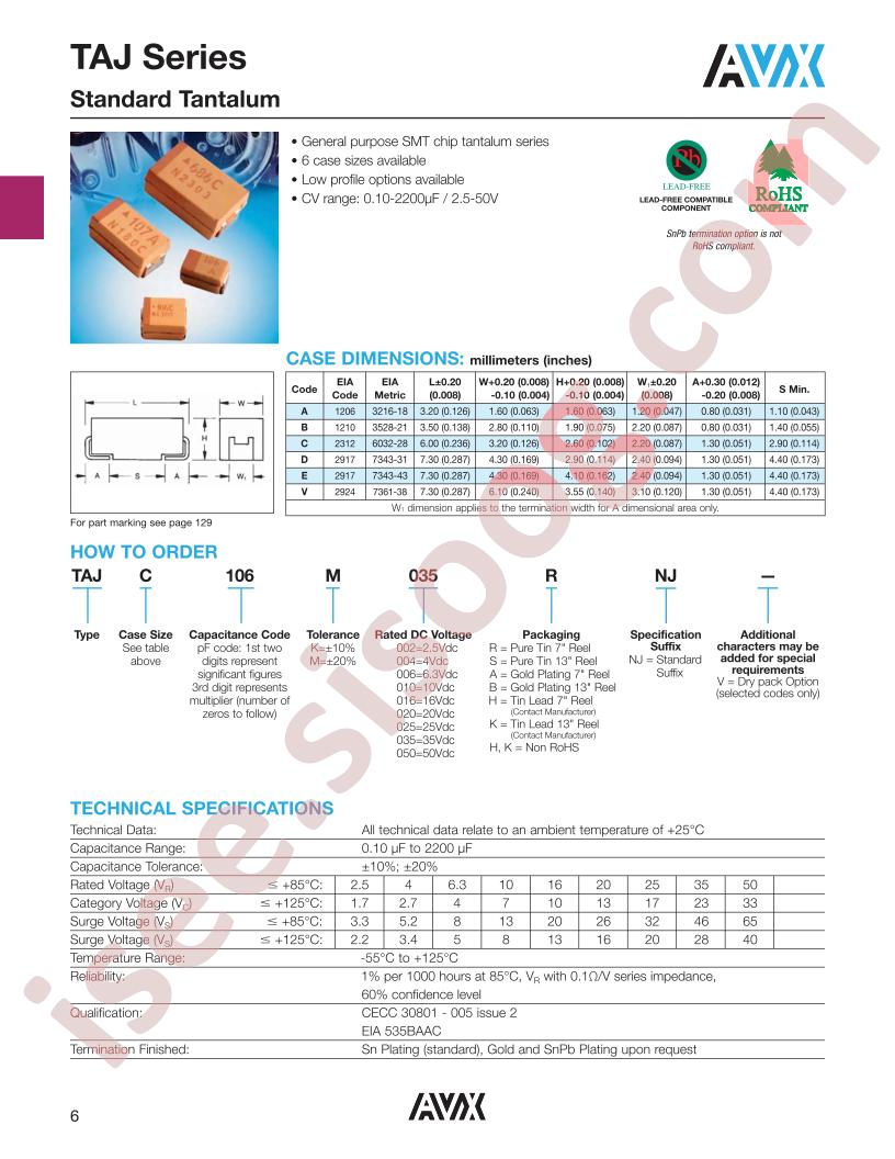 TAJC106M050ANJ