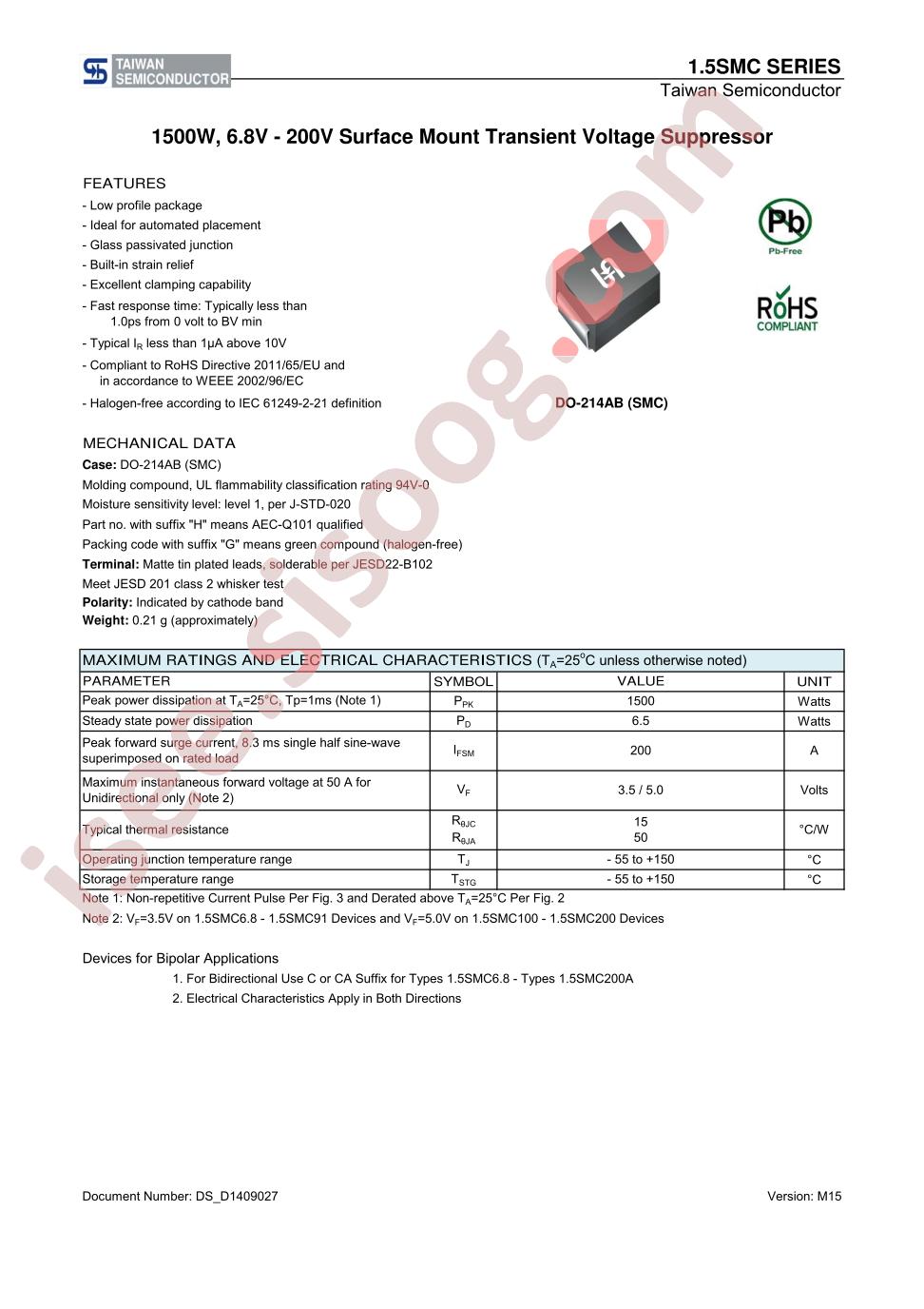 1.5SMC150A